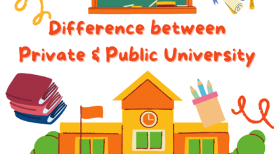 Difference between Private & Public University
