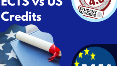 ECTS vs US Credits