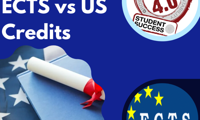 ECTS vs US Credits