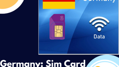 Germany-Simcard for Tourists