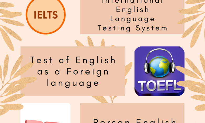 English Proficiency test