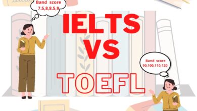 IELTS and TOEFL in Canada and Germany