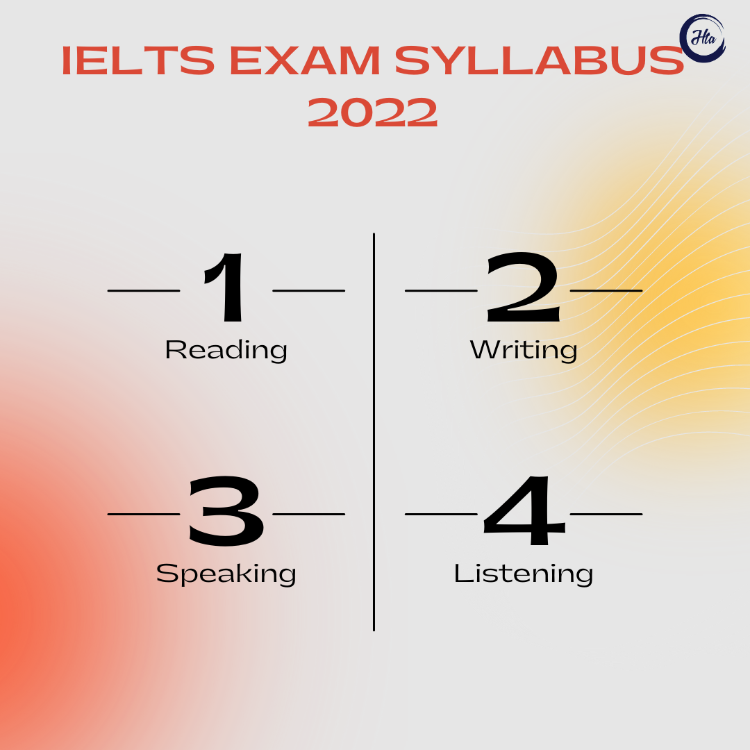 ielts-exam-syllabus-2022-how-to-abroad