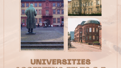 Universities Accepting IELTS 6.5 Score in Germany