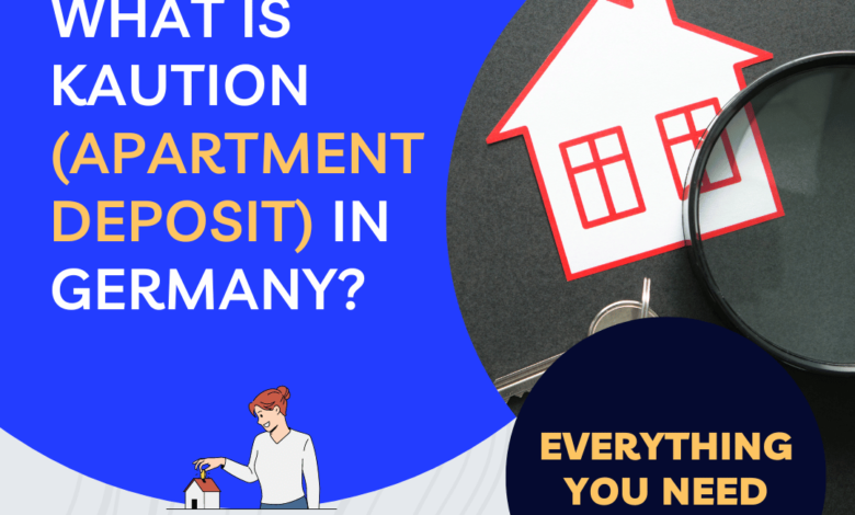 What is Kaution (Apartment deposit) in Germany