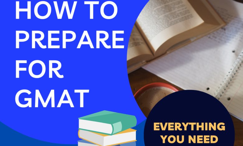 How to prepare for GMAT