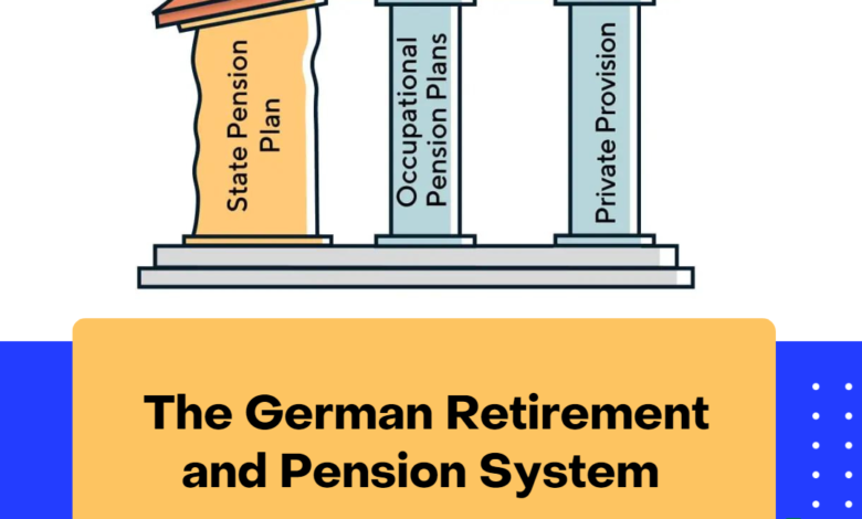 German Retirement and Pension System