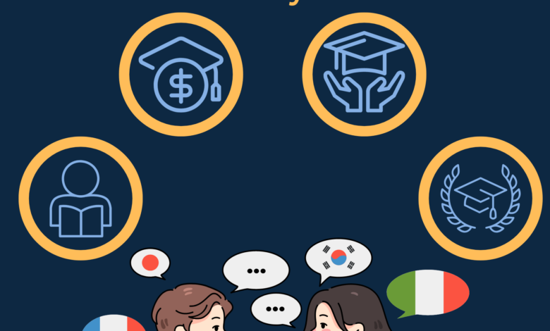 Scholarships for Foreign Learners in Germany 2023