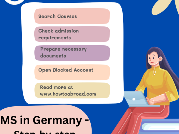Masters in Germany - Step-by-step Guide
