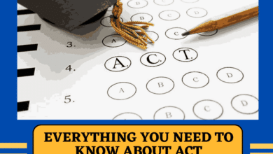 Everything You Need to Know About ACT (American College Testing)