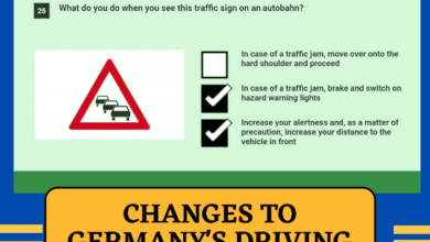 Changes-to-Germanys-Driving-Licence-Theory-Test