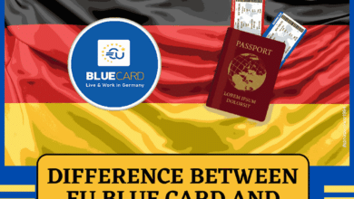 Difference-Between-EU-Blue-Card-and-Residence-Permit-for-Working-in-Germany.