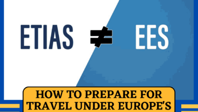 How-to-Prepare-for-Travel-Under-Europes-New-EES-and-ETIAS-Rules