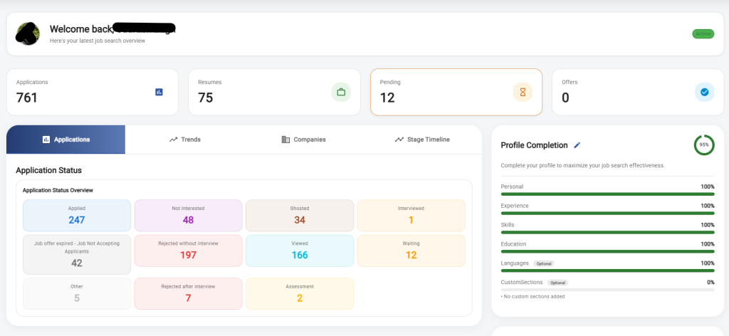 HowToAbroad Dashboard
